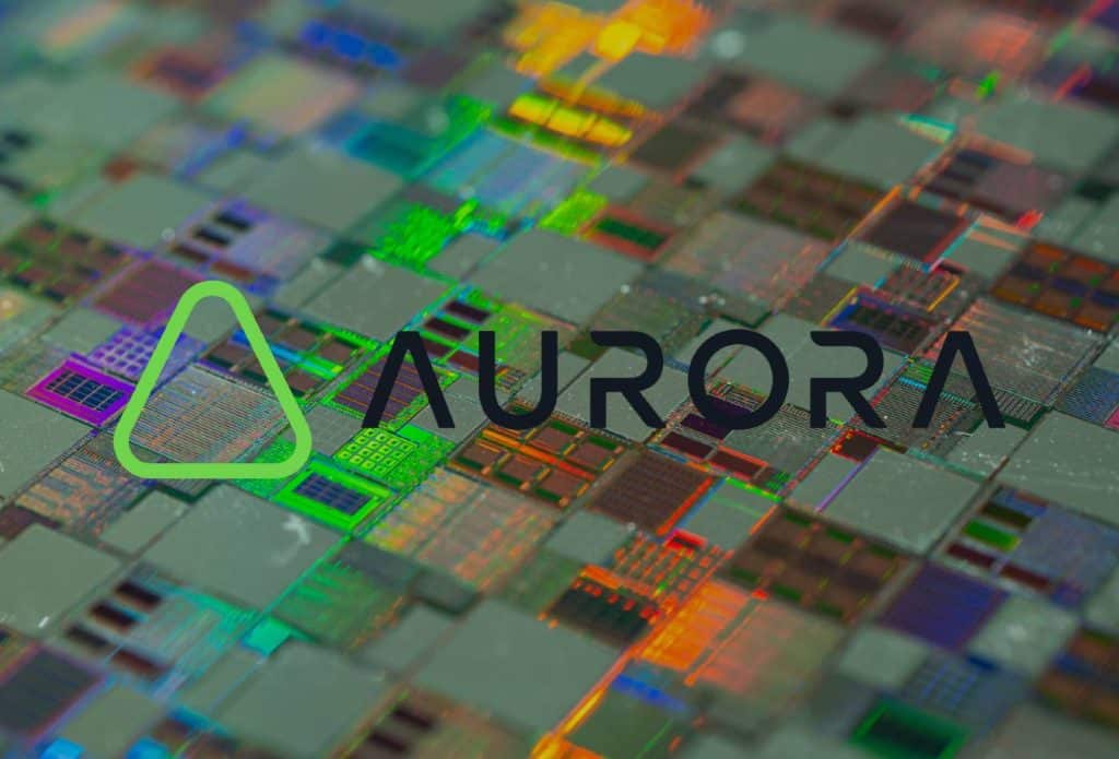 aurora price prediction